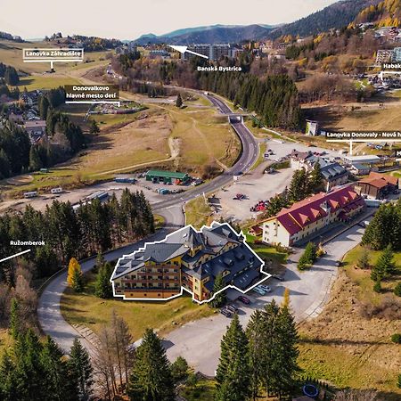 Apartman Tatran Donovaly Luaran gambar